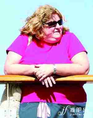 常见的肥胖类型