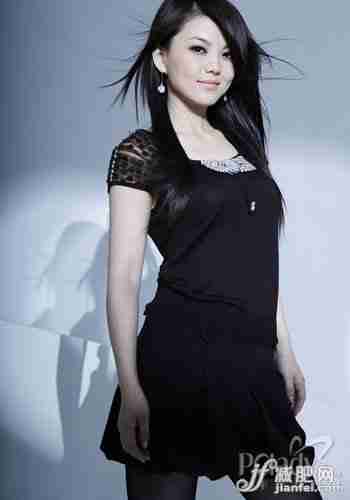 左旋肉碱功效大 明星减肥前后对比