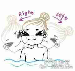 十一后 对症疲劳舒坦沐浴法