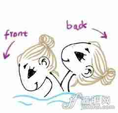 十一后 对症疲劳舒坦沐浴法