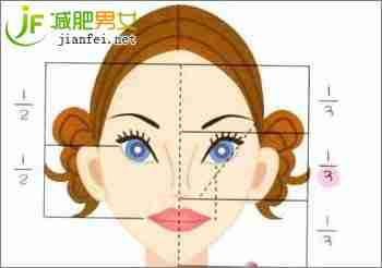 体验完美脸型塑造术