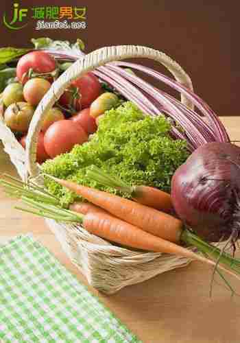 避开饮食雷区 盘点增肥食物Top10