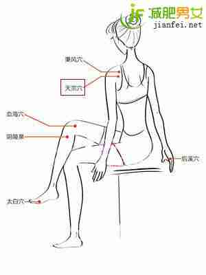 天宗穴--摩擦出性感美臀<