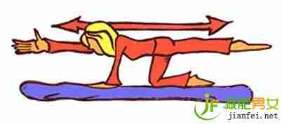 点击图片进入下一页