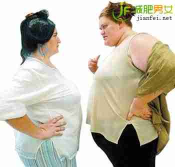 “近胖者胖”肥胖真的会“传染”