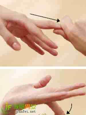拇指与食指第二关键夹住中指指根