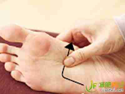 直角转向用拇指指腹按摩至内侧