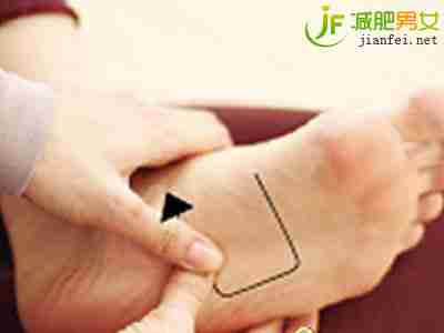 按摩完上行结肠反射区